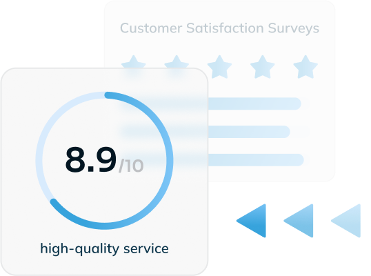 Our rating